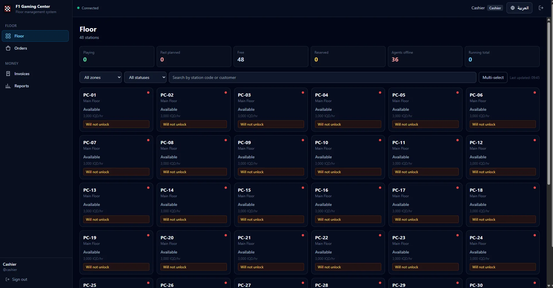 The F1 operations system showing the floor of 48 stations